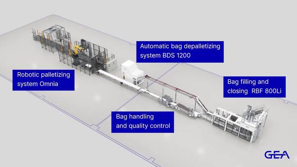 GEA Integrated Powder Filling and Palletizing System